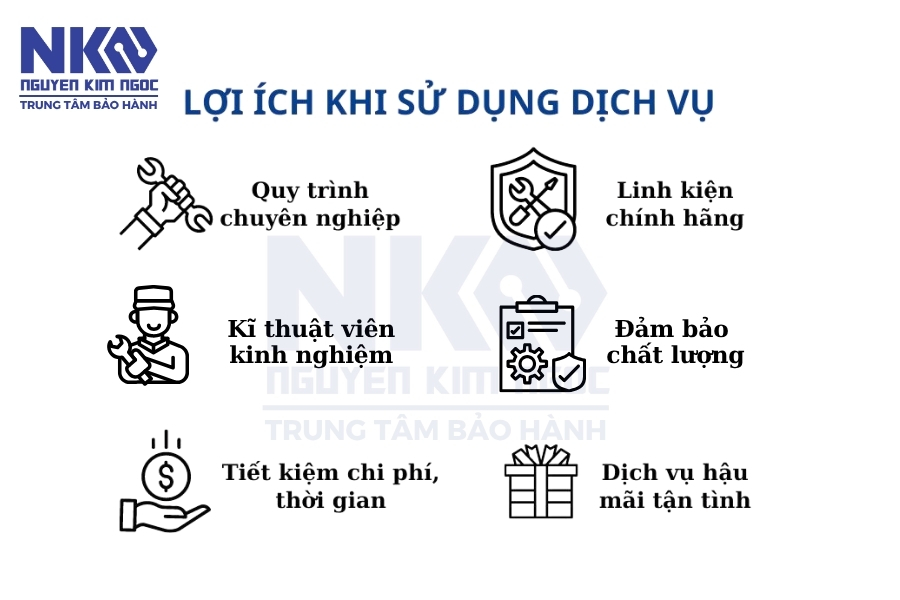 Lợi ích khi sử dụng dịch vụ tại trung tâm nguyễn kim ngọc