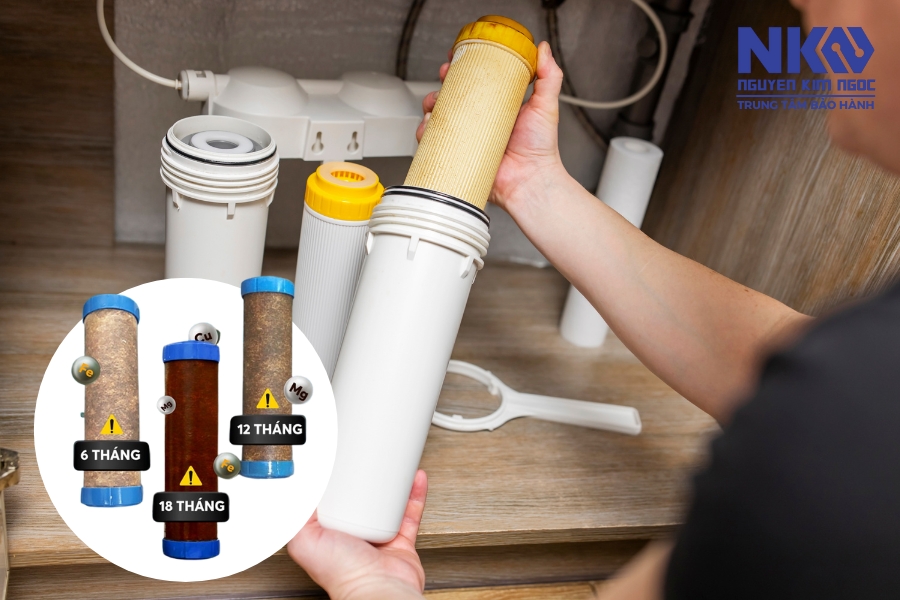 Dấu hiệu nhận biết lõi lọc nước cần thay mới